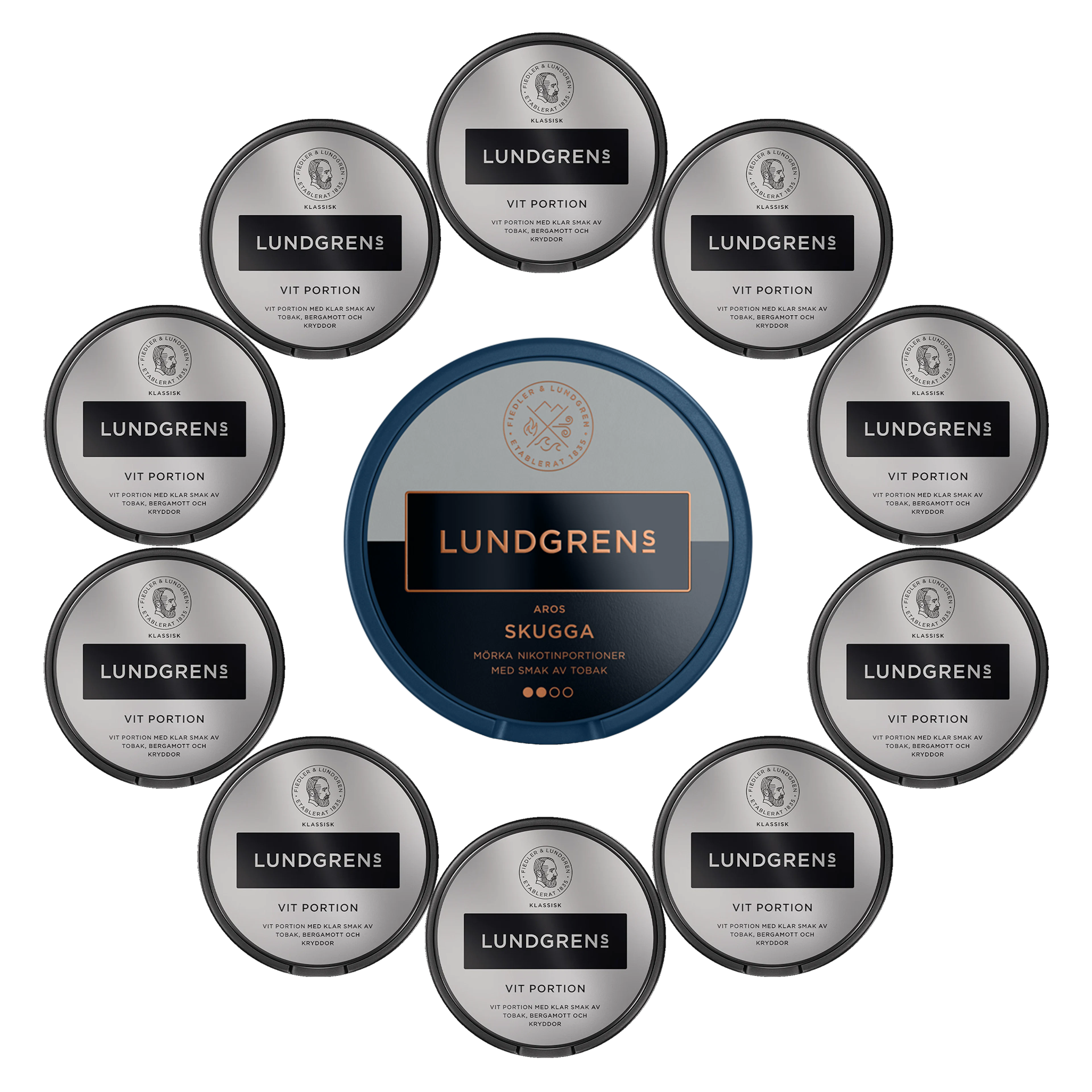 10 Lundgrens Vit + 1 Aros Skugga