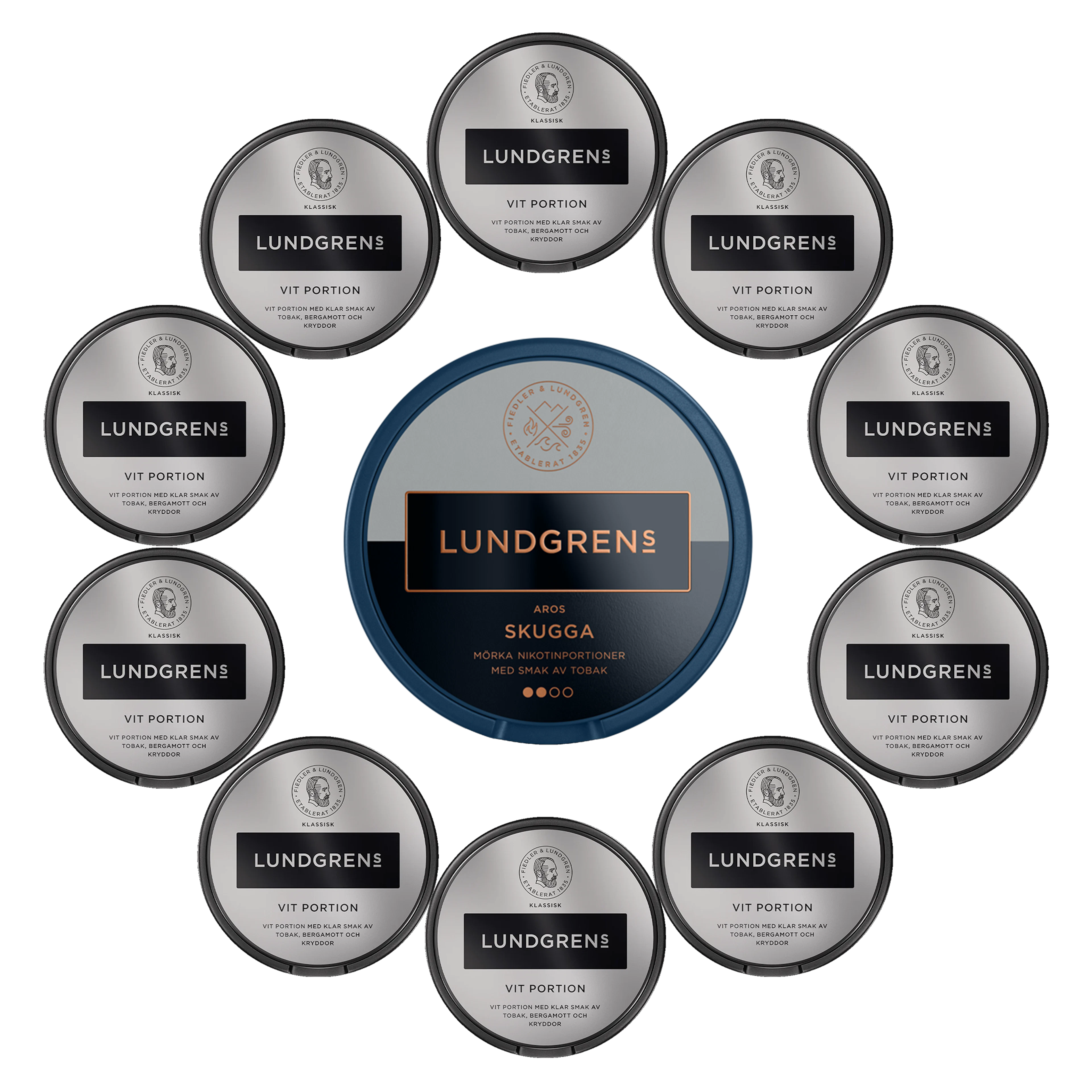 10 Lundgrens Vit + 1 Aros Skugga